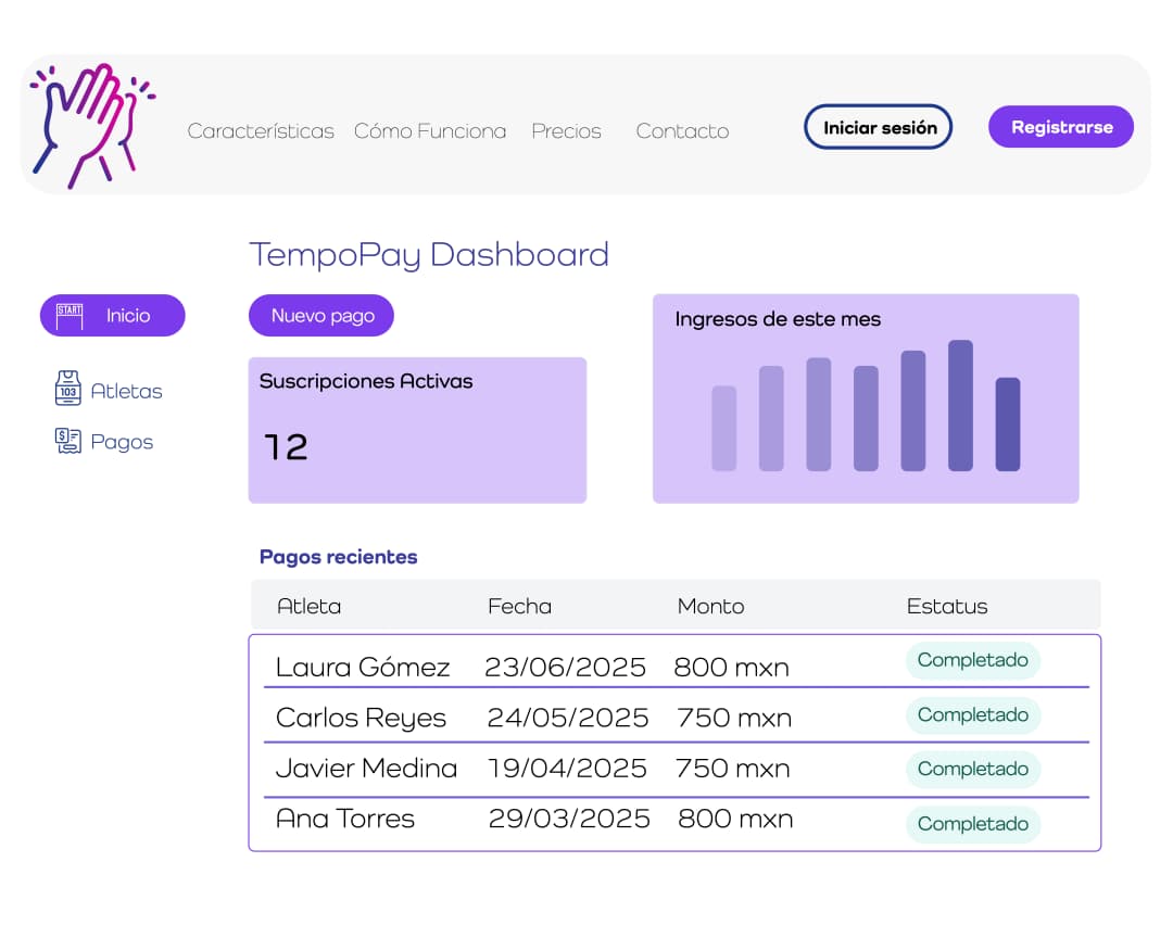 TempoPay Dashboard